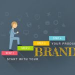 Start With Your Brand, Your Product Will Follow