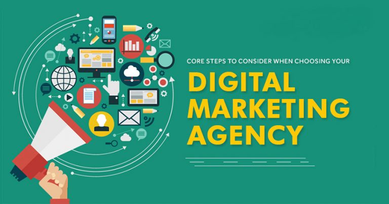 iMz Digital Marketing Agency